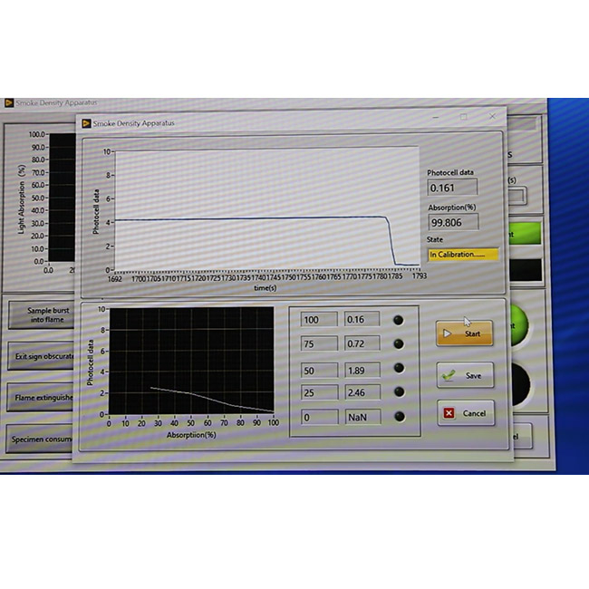 Probador de densidad de humo de alta precisión ASTM D2843 para prueba de oscurecimiento de humo de plástico 